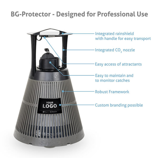 BG-Protector trappola professionale